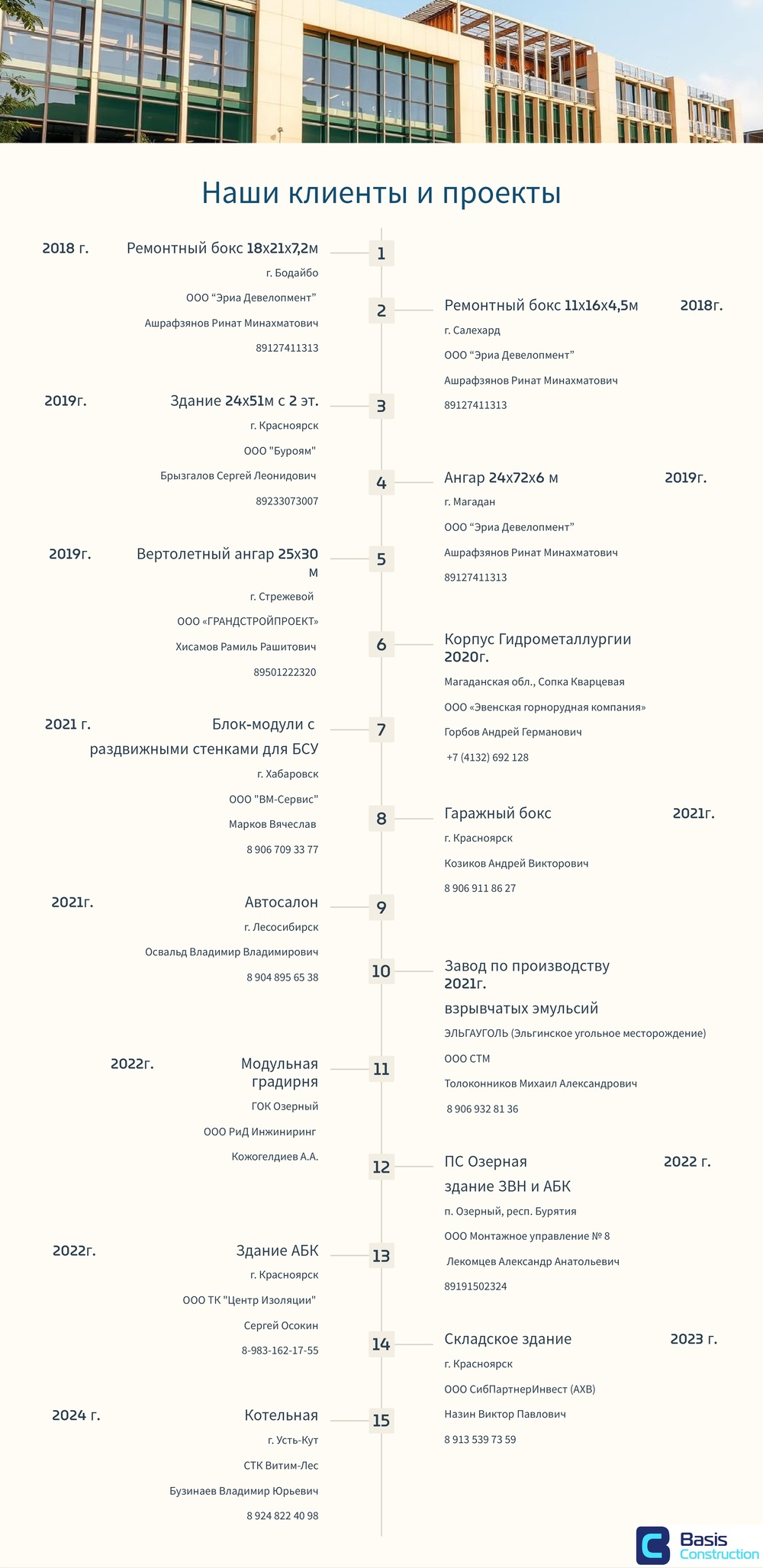 Референс Базис Констракшн 29.10 (1)_page-0020.jpg